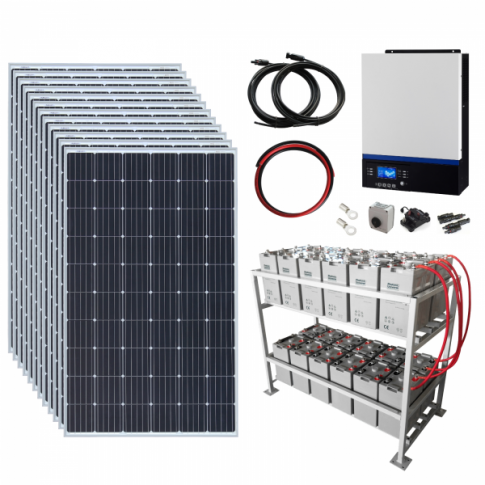Apex Solar system